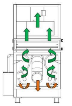 Deburring Machine Wet Dust Collector 